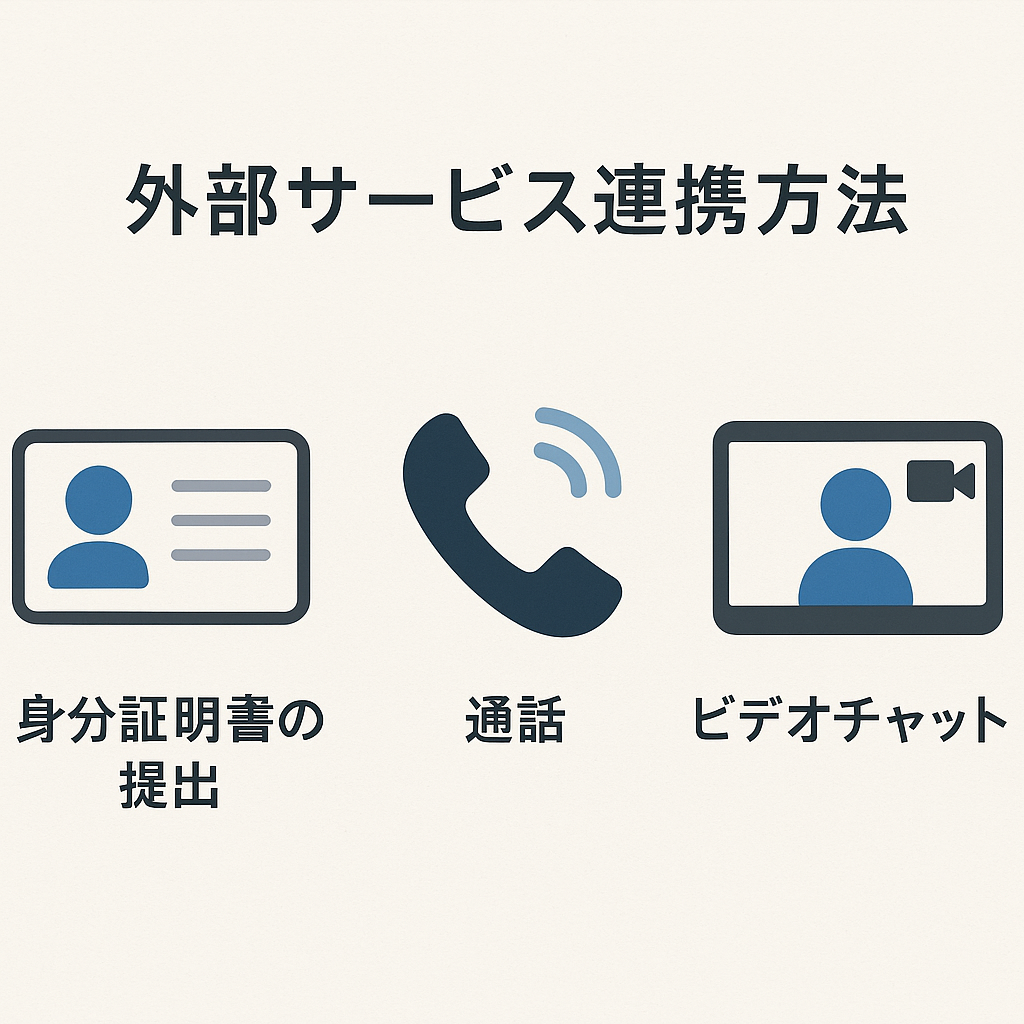 通話、ビデオチャット等のAPI連携方法